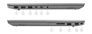 מחשב נייד Lenovo ThinkBook 15 IIL Core i5 1035G1 256GB SSD 16GB 2