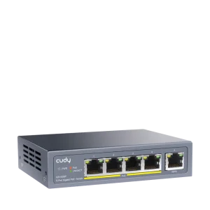 CUDY GS1005P 3